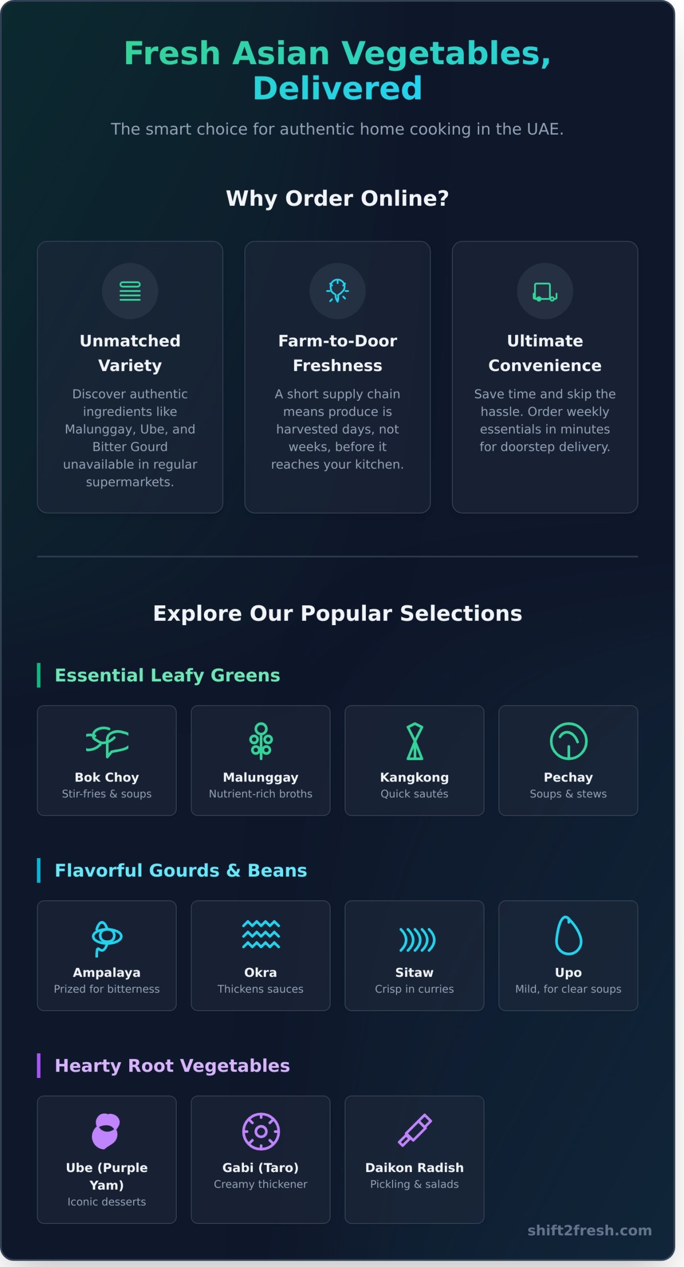 Asian Vegetables Online UAE: The Ultimate Guide to Fresh Delivery - Infographic