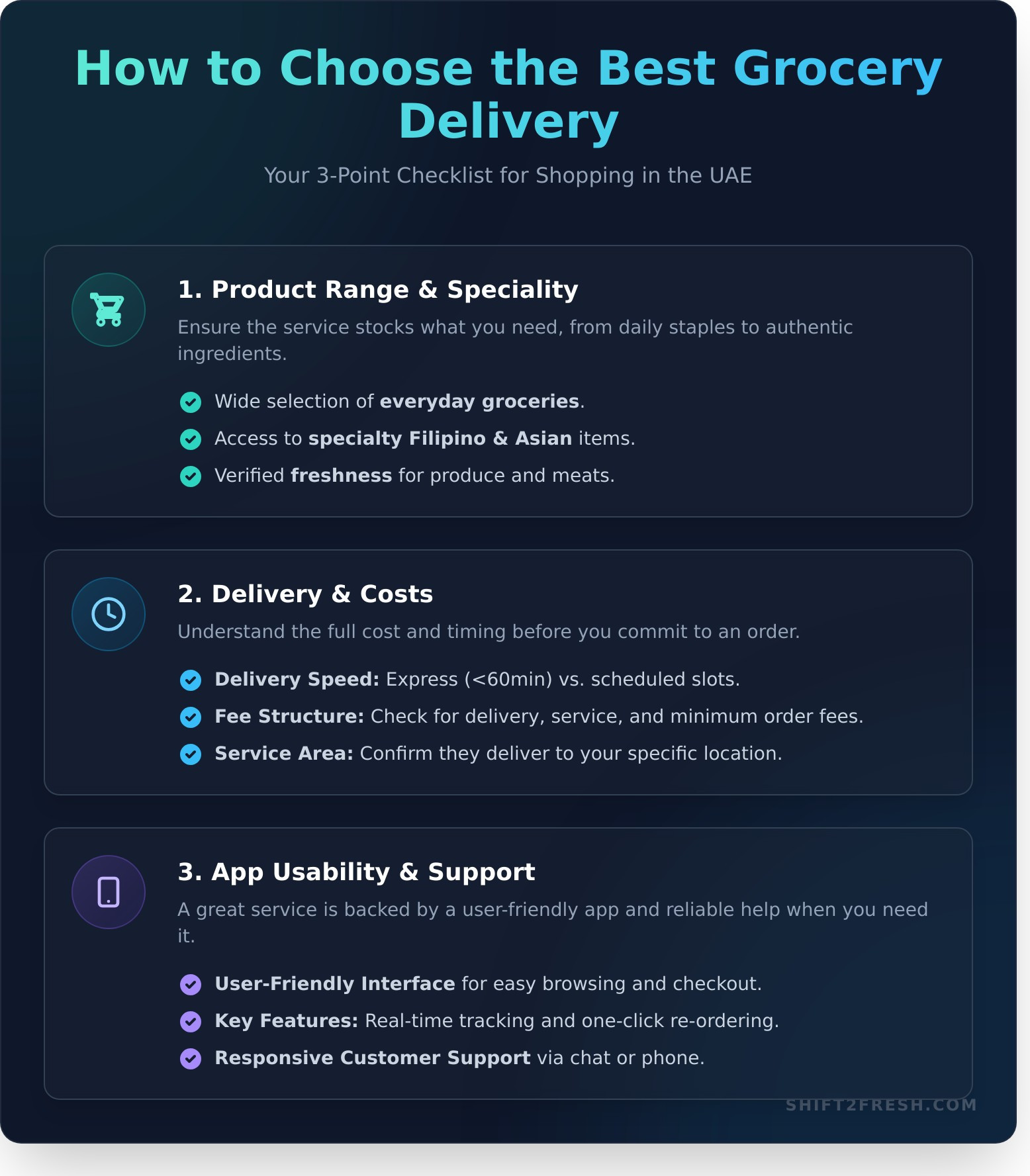 Grocery Delivery Near Me: The Ultimate Guide to Fresh Food in the UAE - Infographic