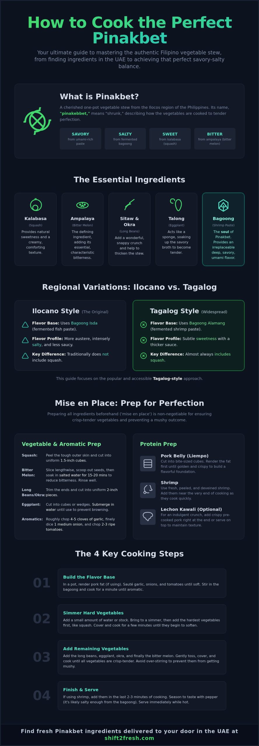 How to Cook Pinakbet: An Authentic Filipino Vegetable Stew Recipe - Infographic