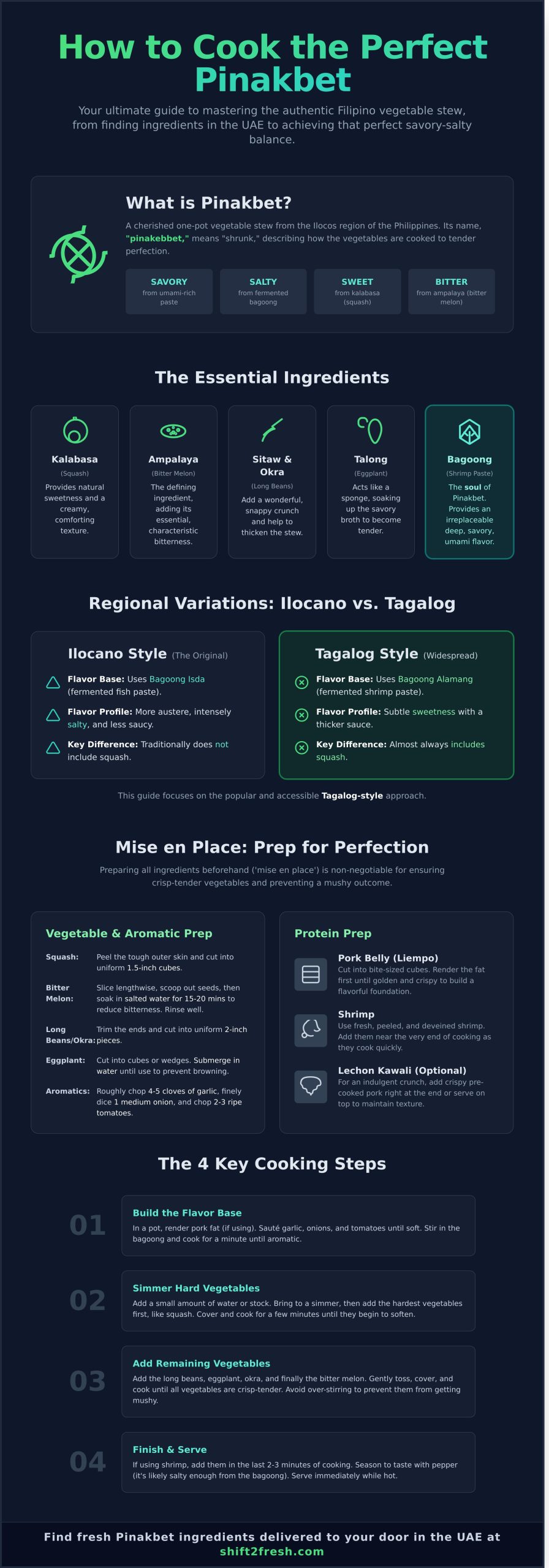 How to Cook Pinakbet: An Authentic Filipino Vegetable Stew Recipe - Infographic
