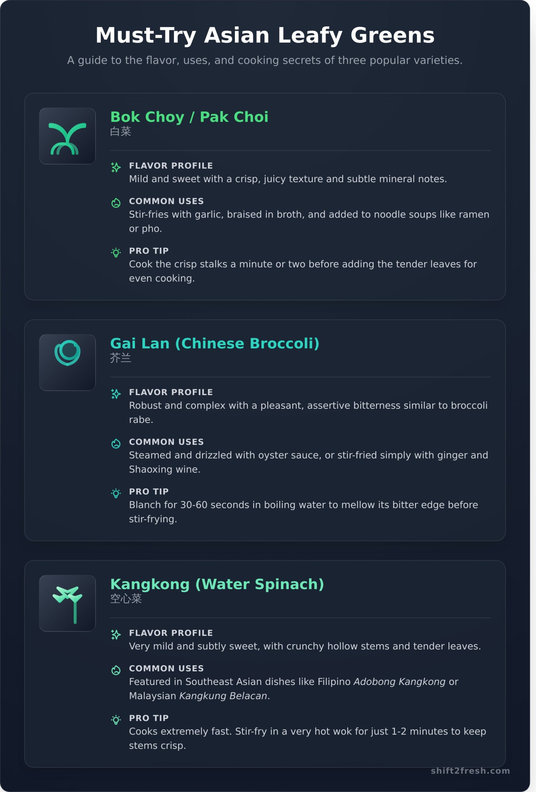 The Ultimate Guide to Asian Vegetables: A Beginner’s Introduction - Infographic