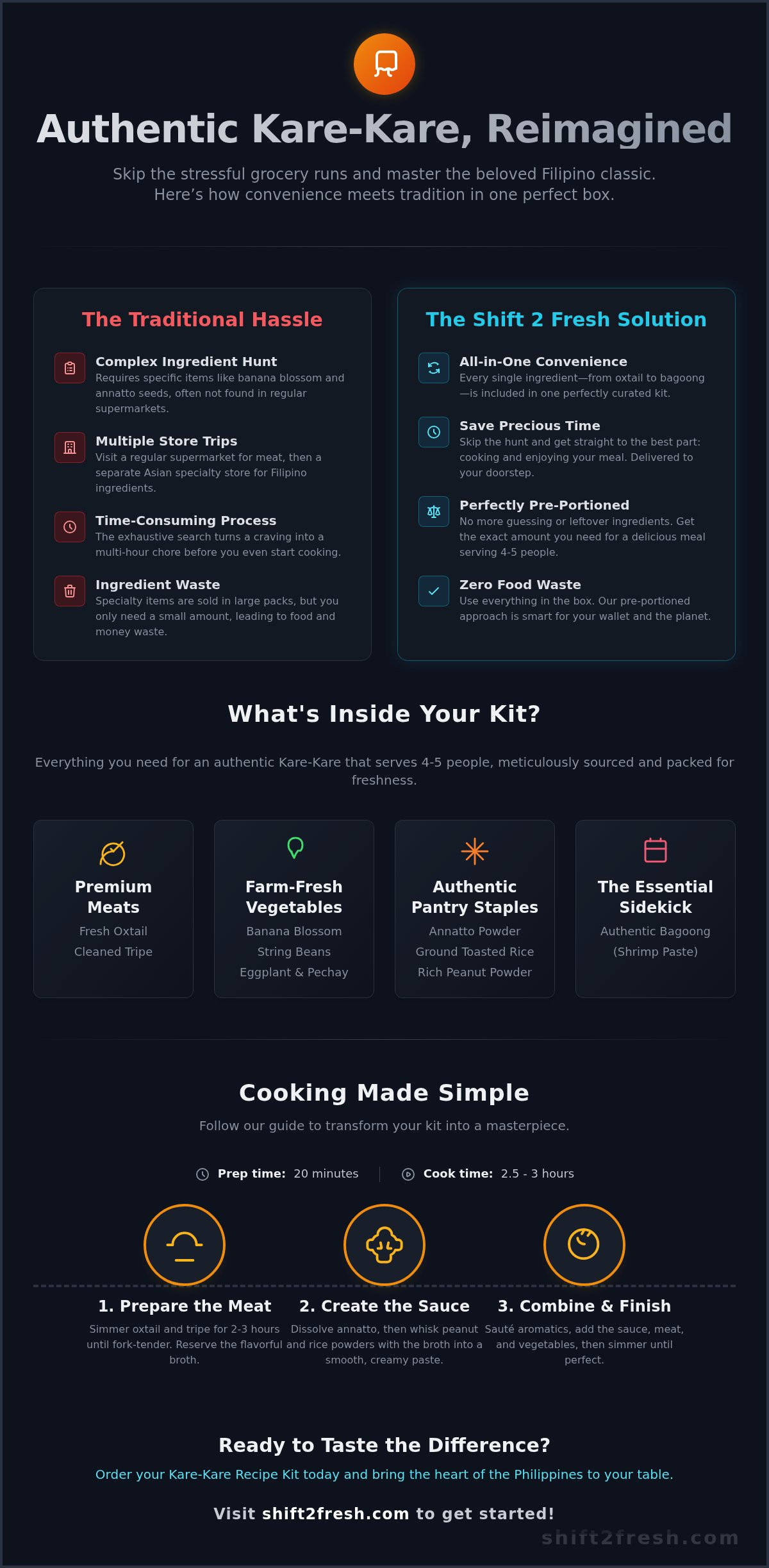 The Ultimate Kare-Kare Recipe Ingredients Kit: Authentic Filipino Flavor, Made Easy - Infographic
