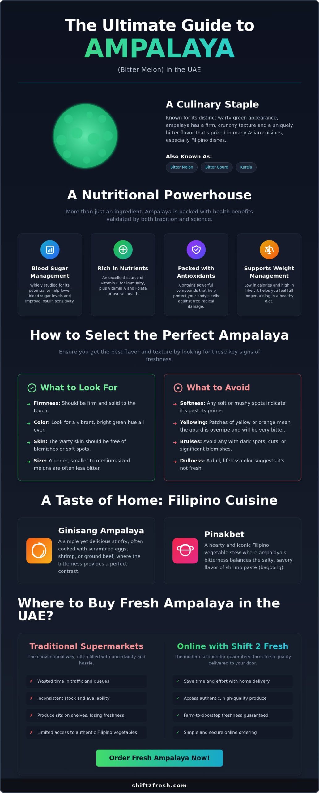 Where to Buy Ampalaya in the UAE: Your 2026 Guide to Fresh Bitter Melon - Infographic