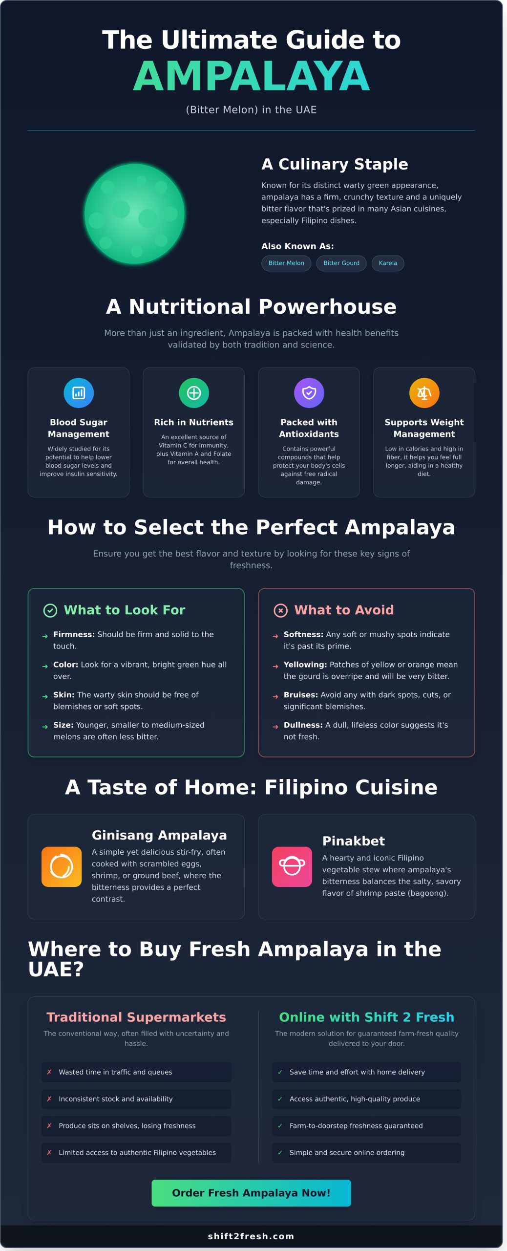 Where to Buy Ampalaya in the UAE: Your 2026 Guide to Fresh Bitter Melon - Infographic