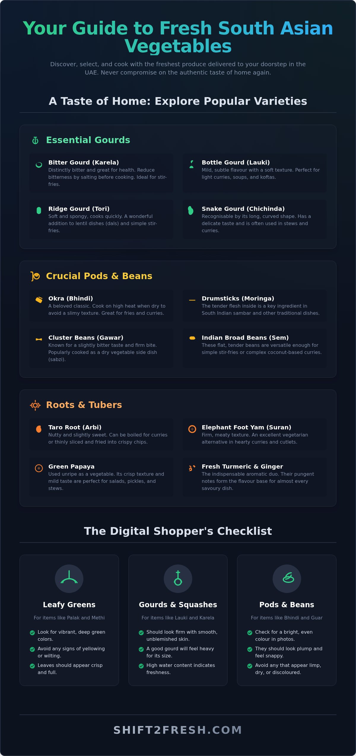 Your Ultimate Guide to Buying South Asian Vegetables Online in the UAE - Infographic