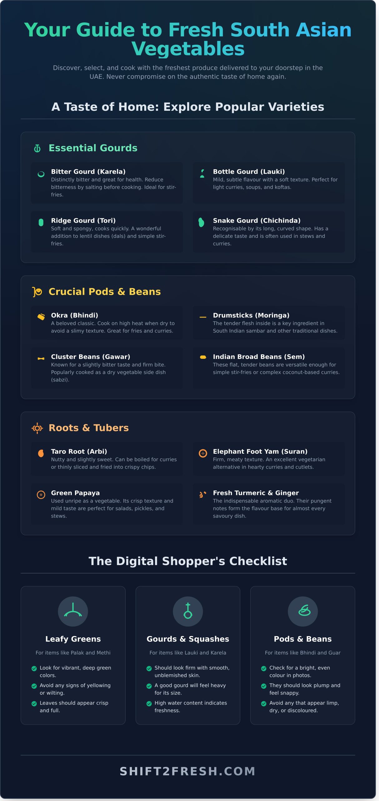 Your Ultimate Guide to Buying South Asian Vegetables Online in the UAE - Infographic