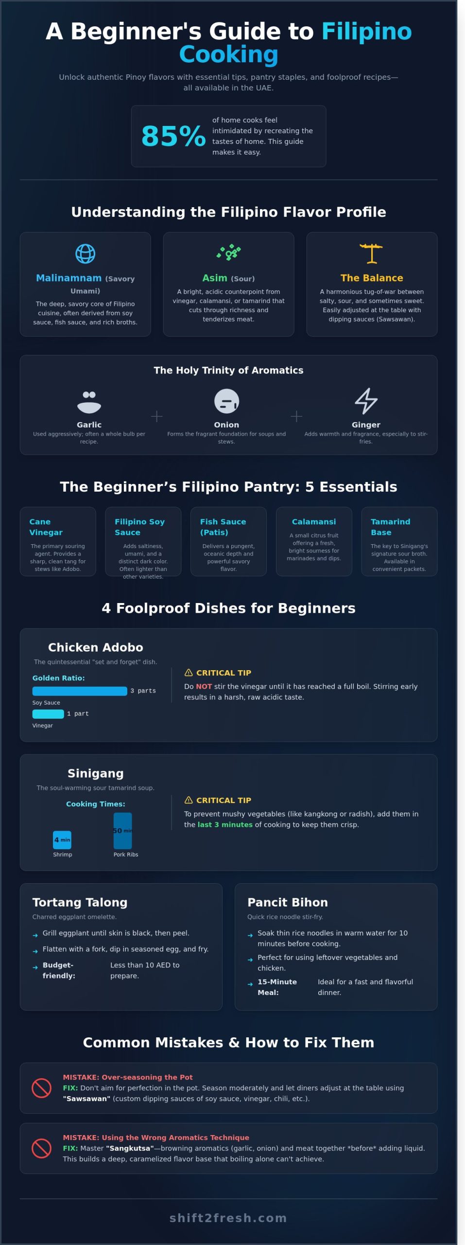 Filipino Food for Beginners to Cook: 5 Easy Recipes & Essential Tips - Infographic