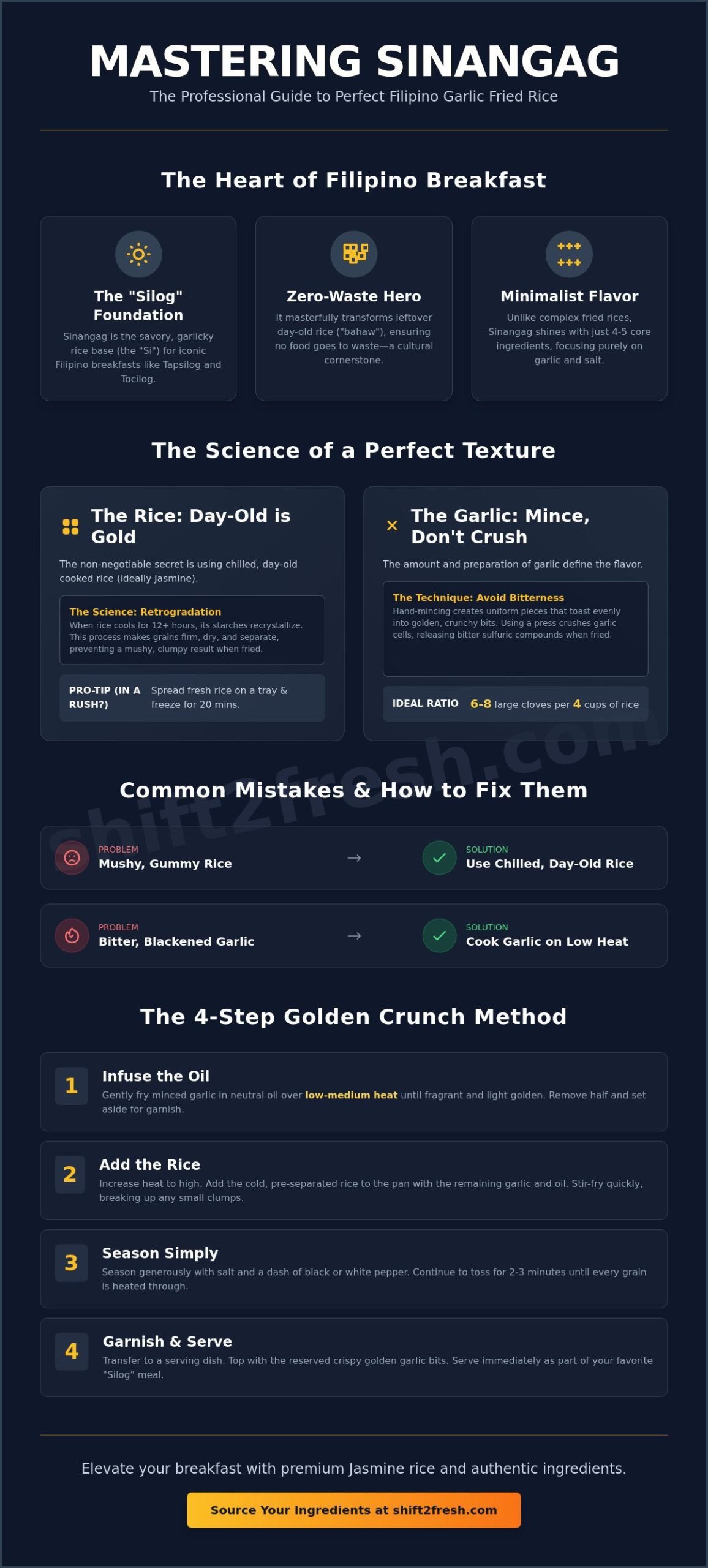 Authentic Sinangag Garlic Fried Rice Recipe: The Ultimate Filipino Breakfast Staple - Infographic