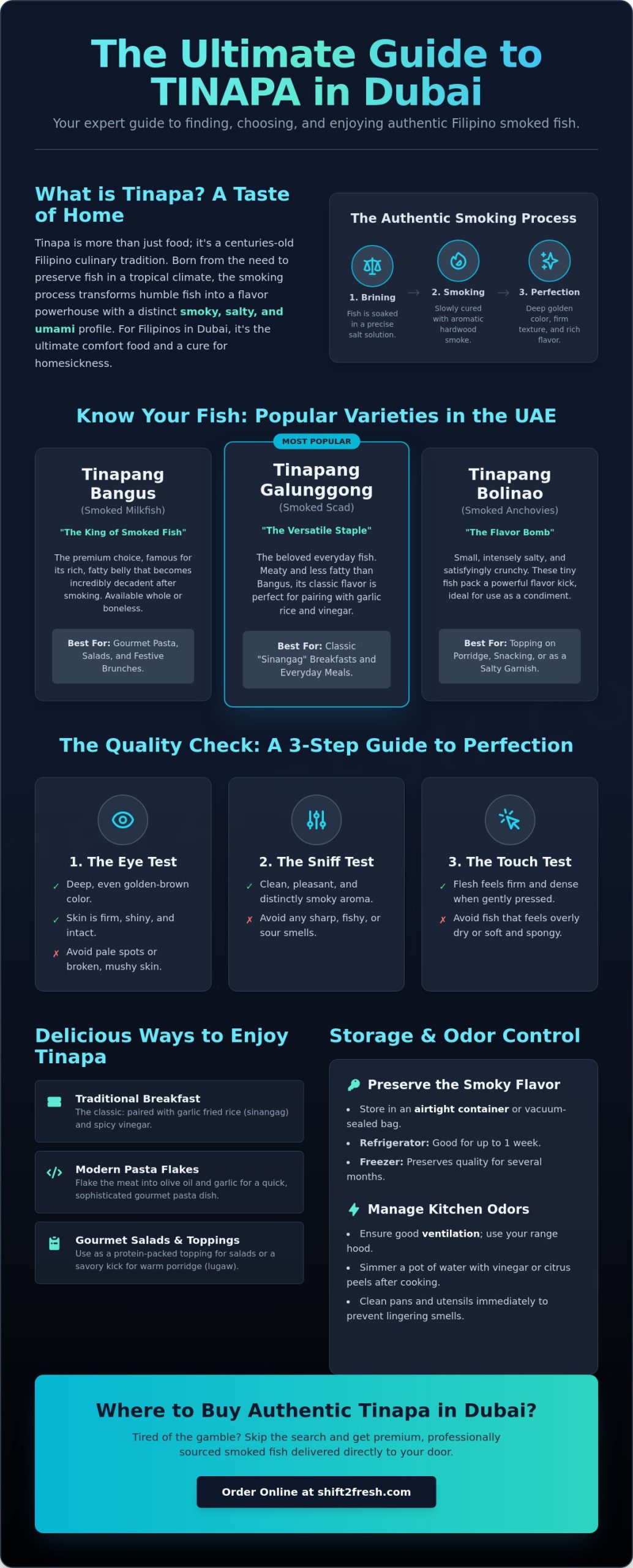 Authentic Tinapa Smoked Fish in Dubai: Your Ultimate Buying & Cooking Guide (2026) - Infographic