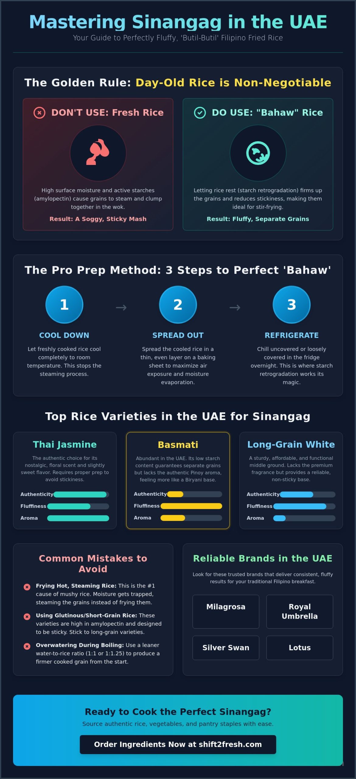 Best Rice for Sinangag in the UAE: 2026 Guide to Perfect Garlic Fried Rice - Infographic