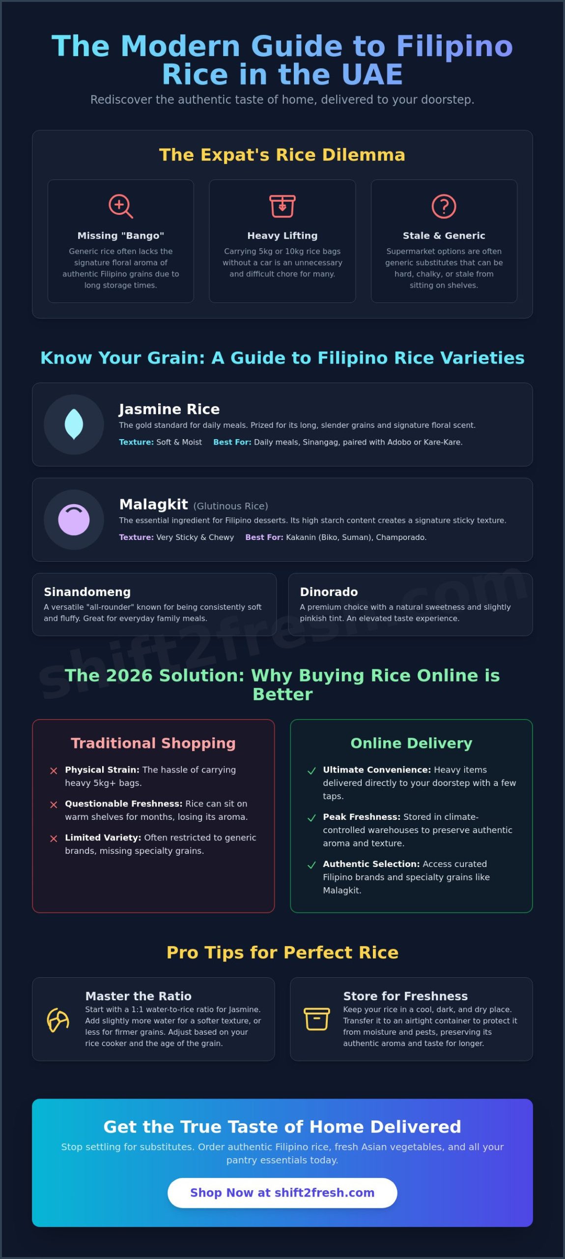 Buy Filipino Rice Online in the UAE: Your Guide to Authentic Grains in 2026 - Infographic