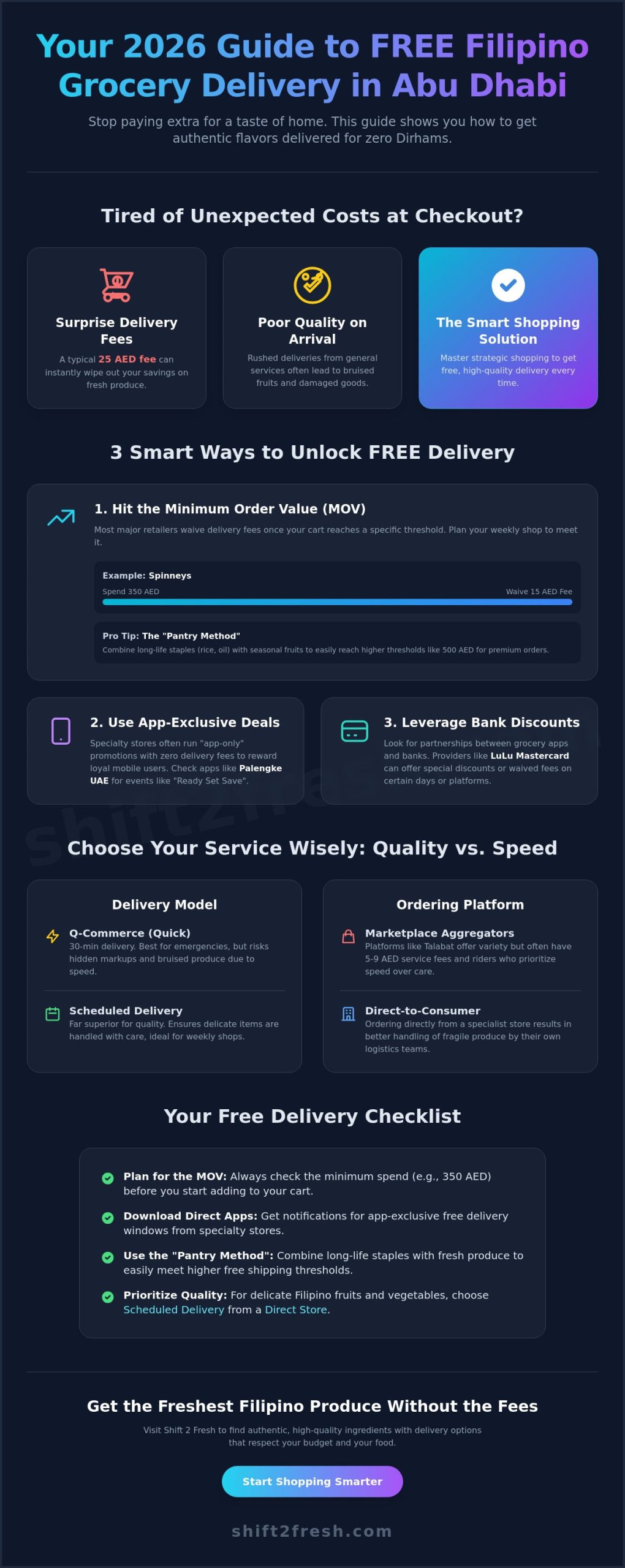 Free Delivery Filipino Groceries Abu Dhabi: The 2026 Insider Guide - Infographic