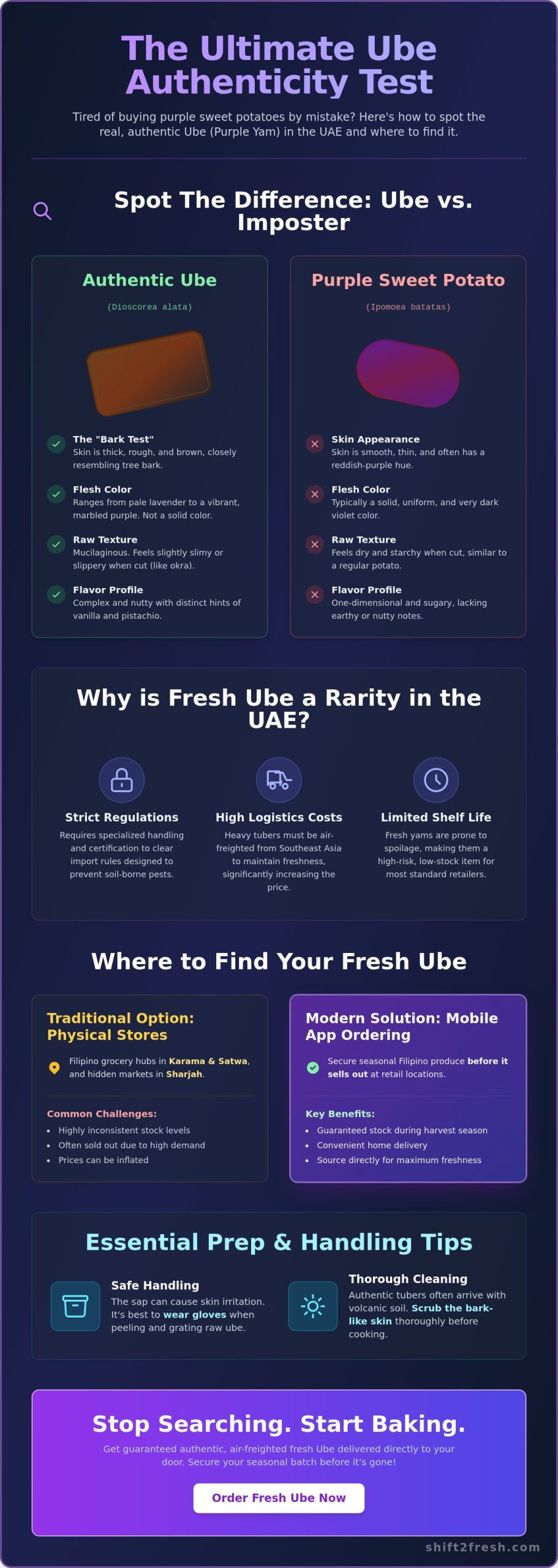 Where to Buy Fresh Ube in UAE: The 2026 Guide to Sourcing Real Purple Yam - Infographic