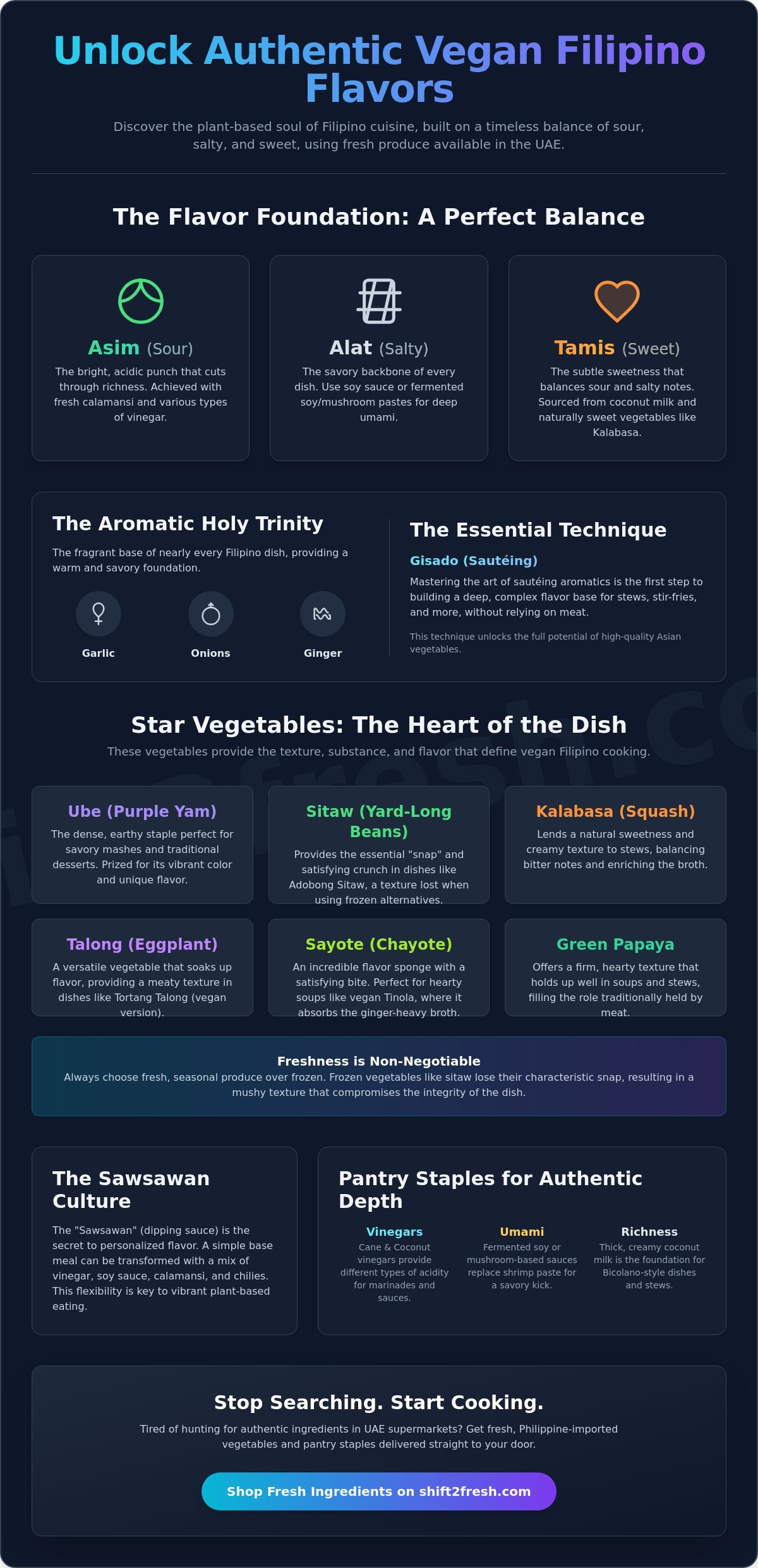 25 Creative Vegan Filipino Food Ideas: Authentic Plant-Based Flavors in the UAE - Infographic