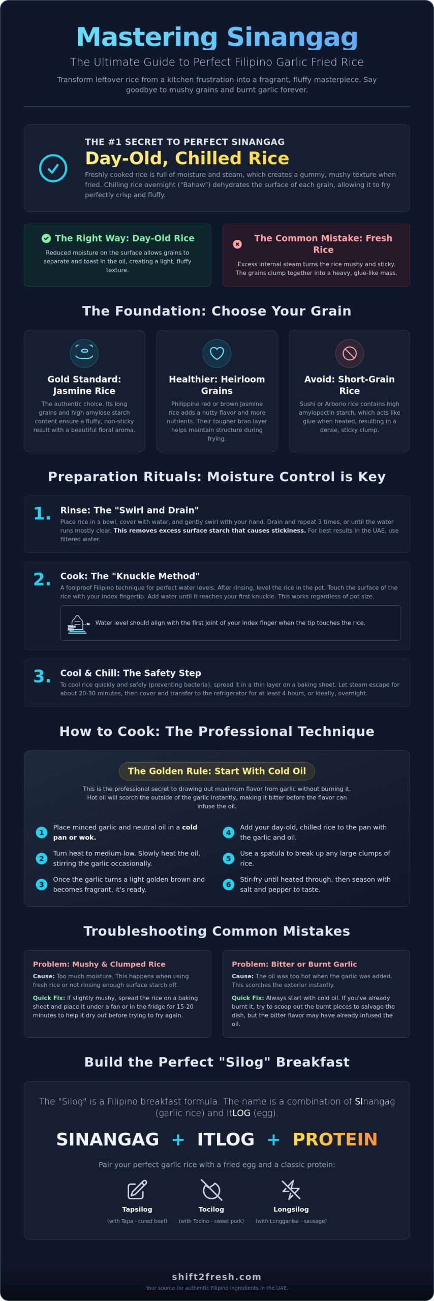 How to Cook Garlic Fried Rice (Sinangag): The Ultimate 2026 Guide - Infographic