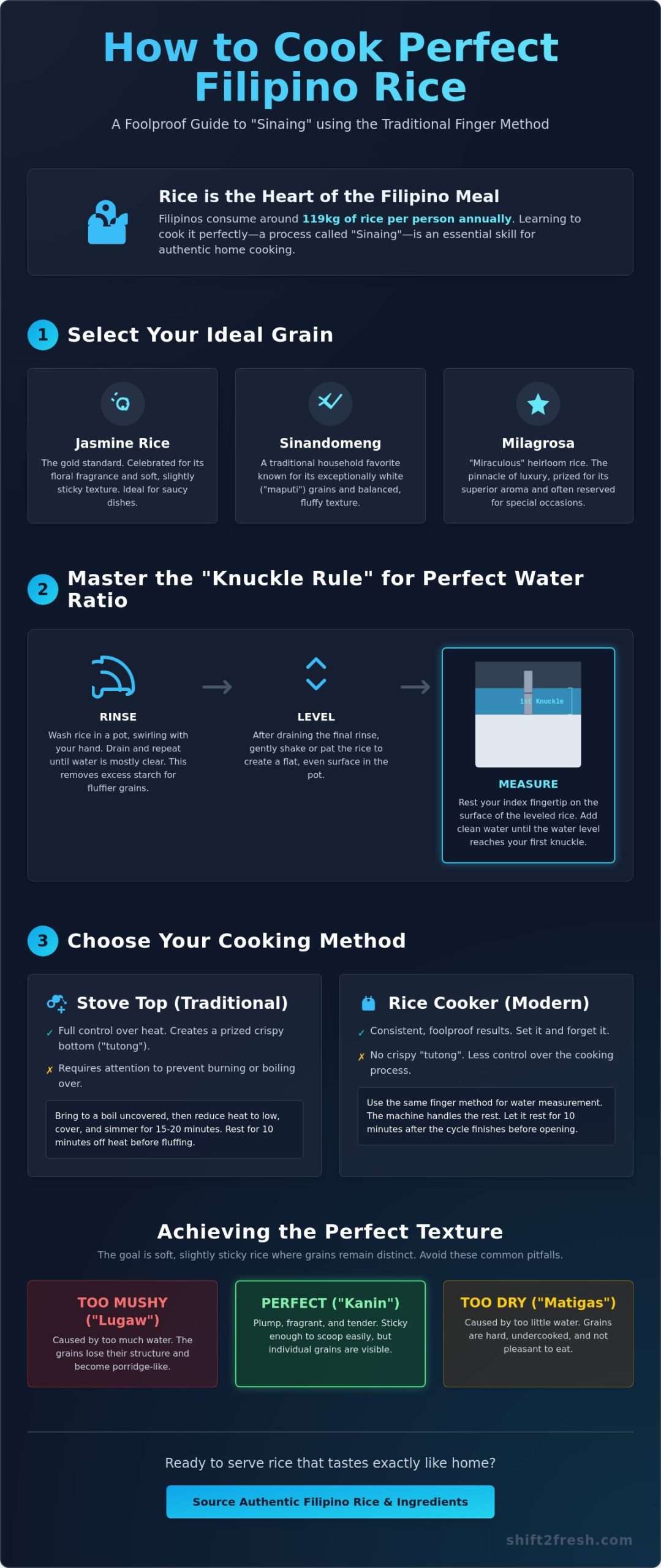 How to Cook Perfect Filipino Rice: The Ultimate Guide to the Finger Method - Infographic