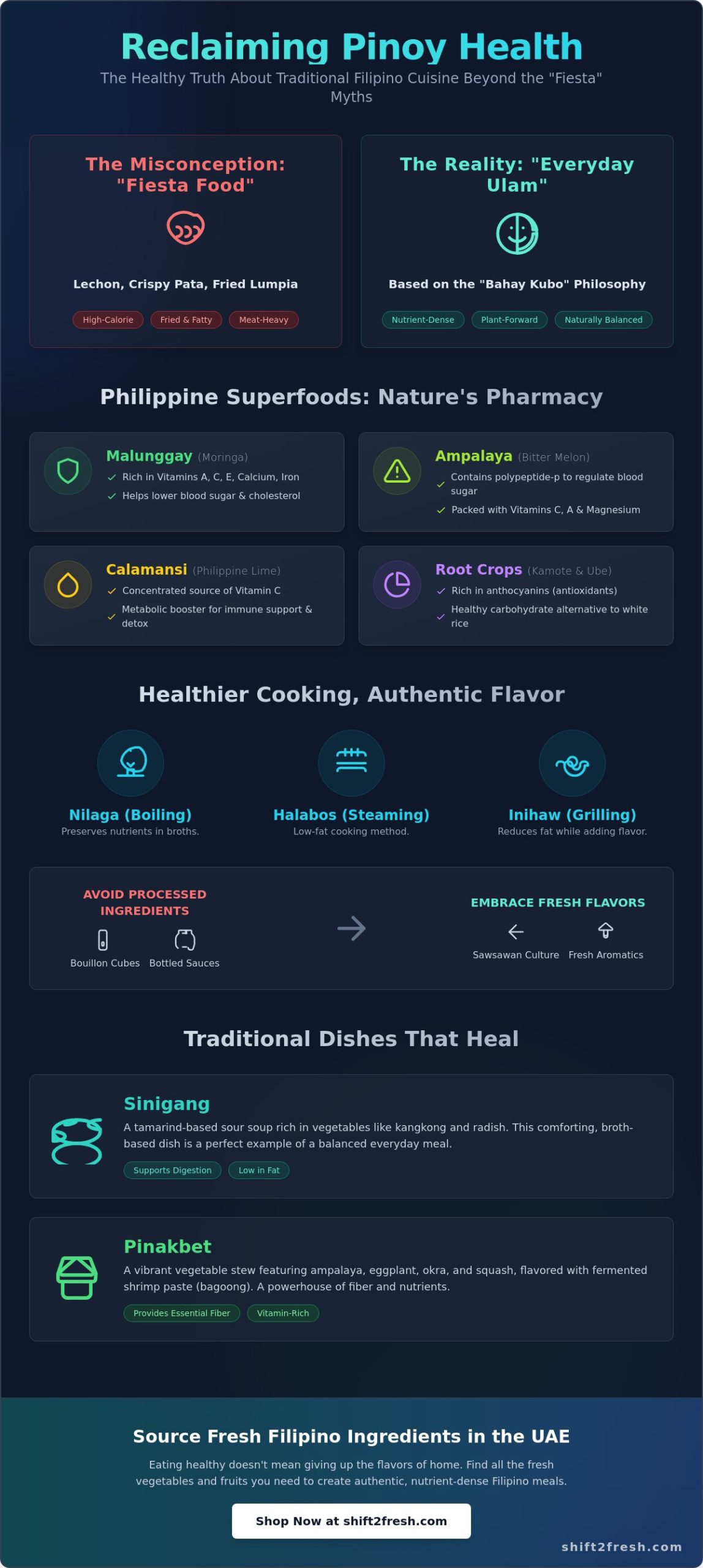 Is Filipino Food Healthy? The Truth About Traditional Pinoy Cuisine - Infographic