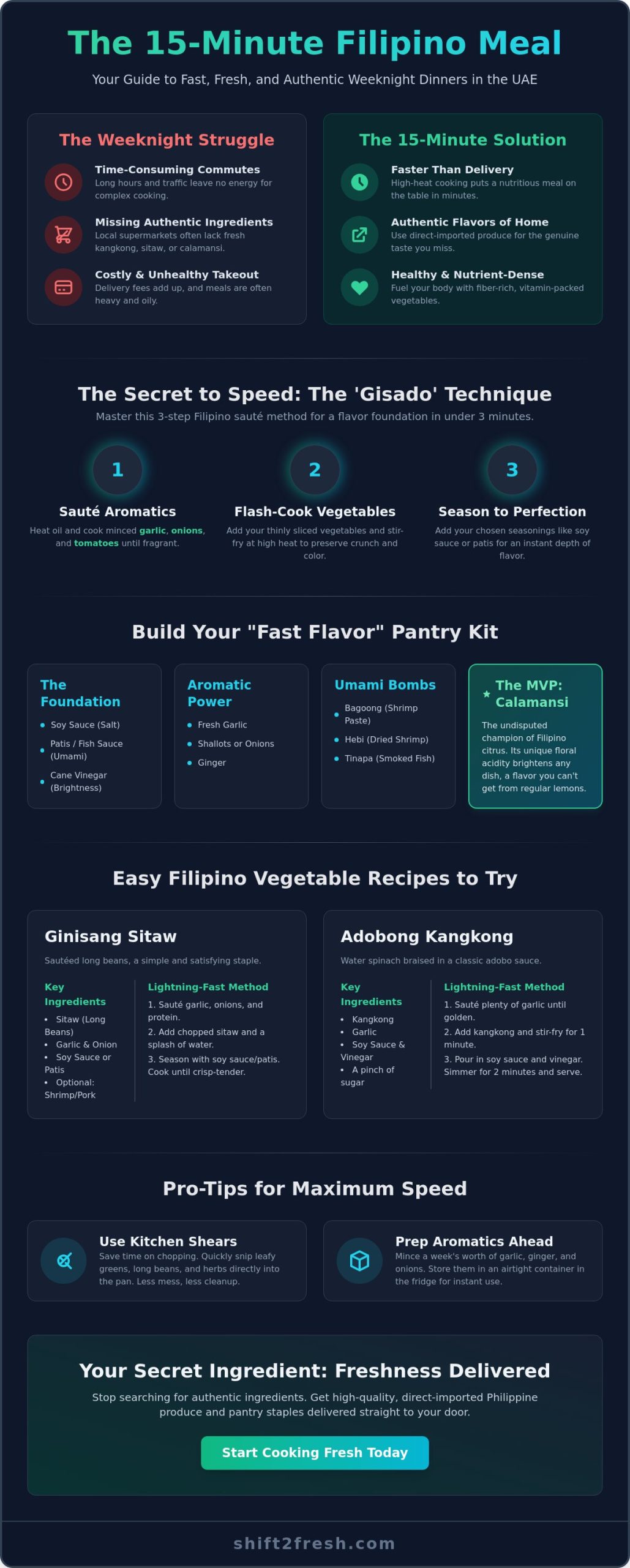 Quick Dinner Ideas: Easy Filipino Vegetable Recipes in 15 Minutes - Infographic