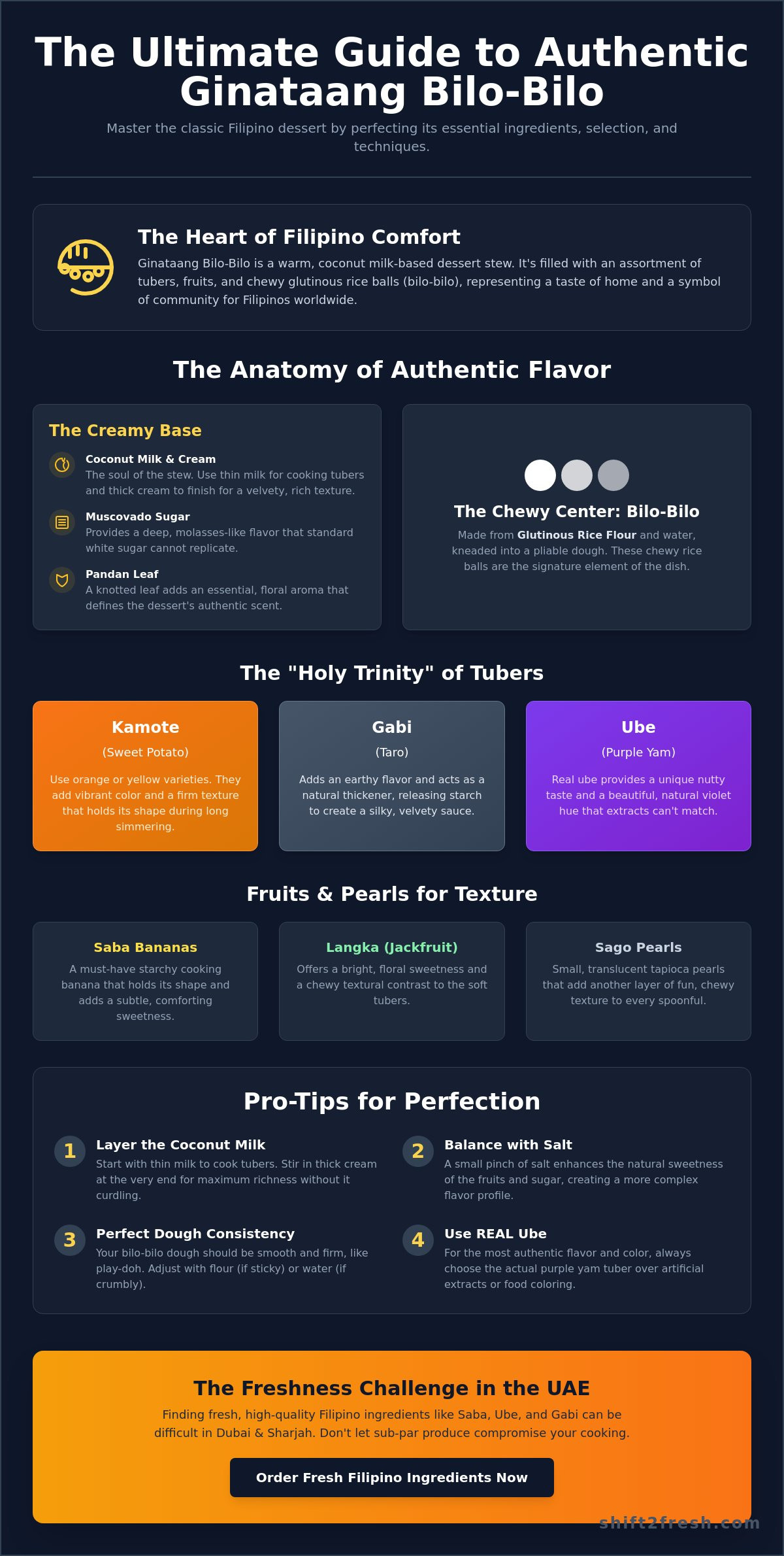 The Ultimate Guide to Ingredients for Ginataang Bilo-Bilo in the UAE - Infographic