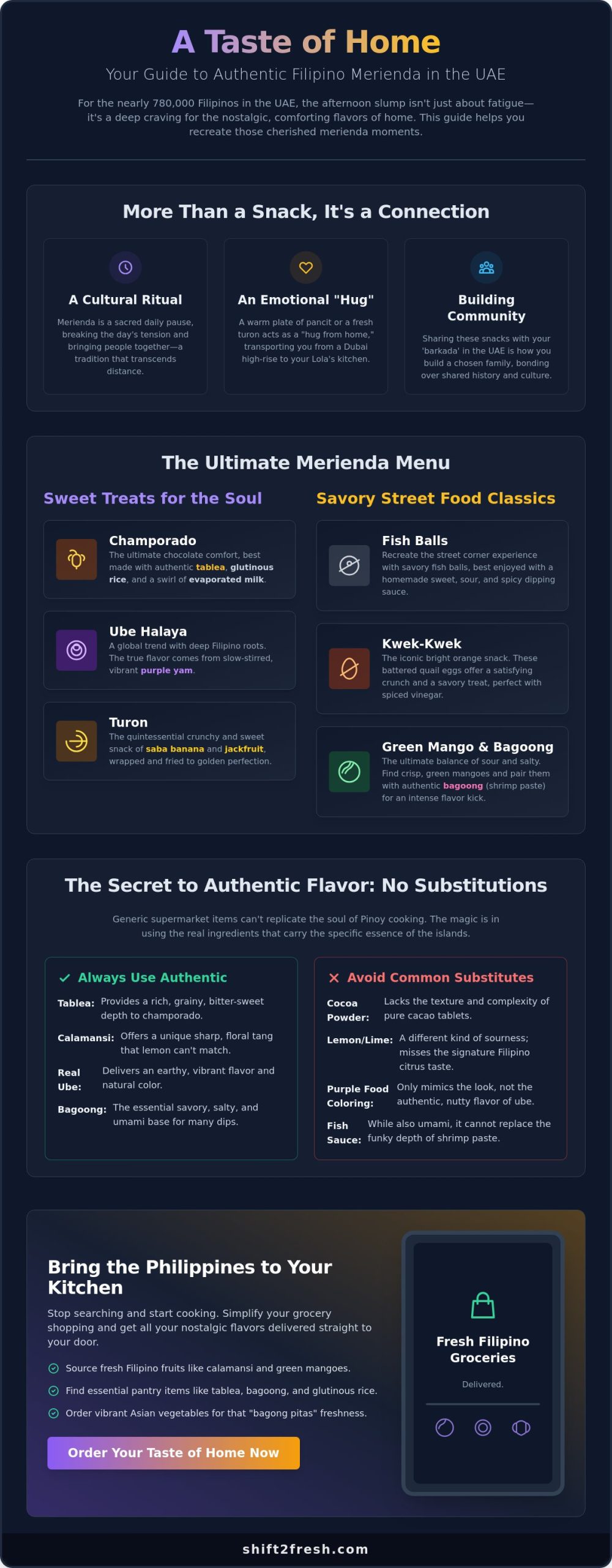 Traditional Filipino Merienda Recipes: A Nostalgic Guide for Pinoys in the UAE - Infographic