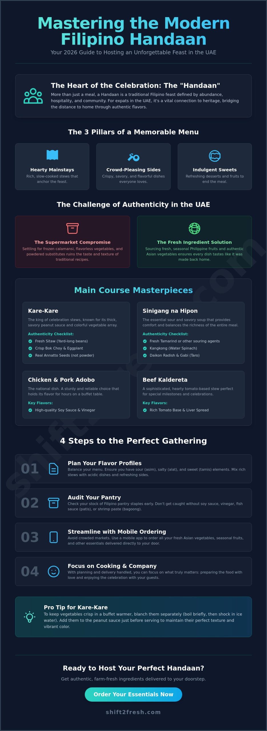 Traditional Filipino Recipes for Family Gatherings: A 2026 UAE Hosting Guide - Infographic