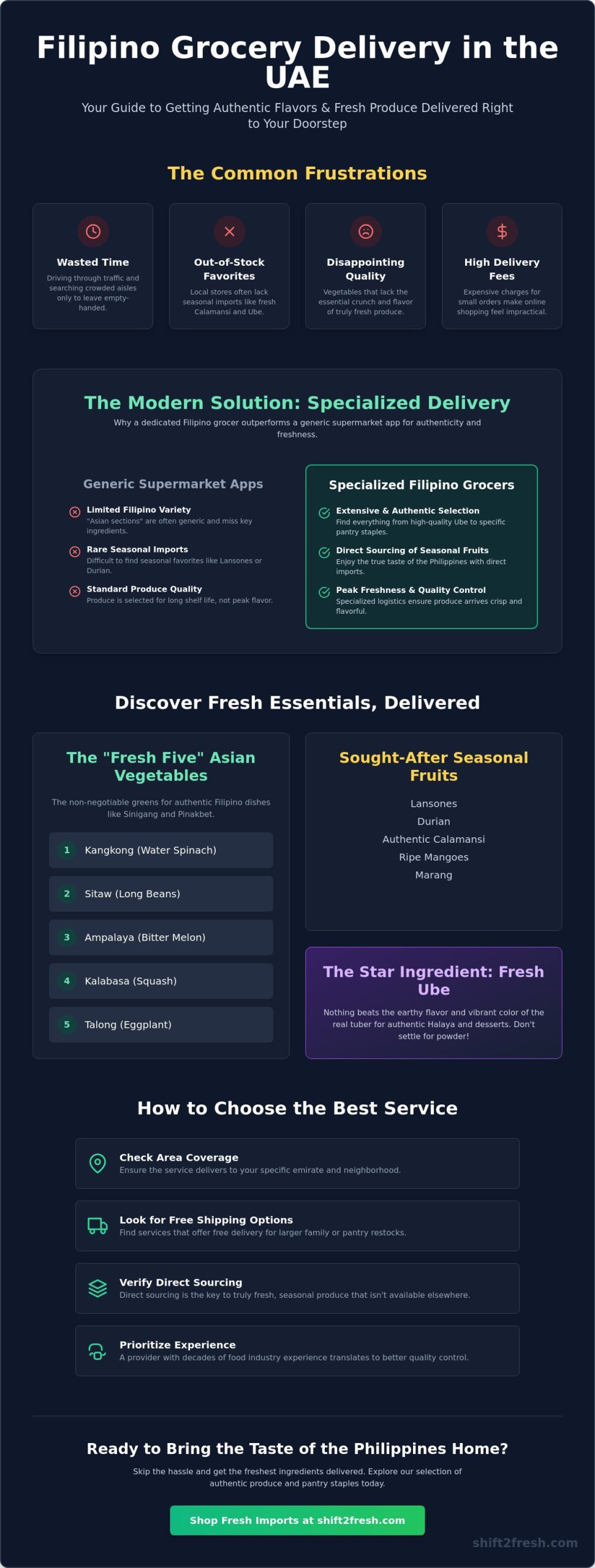 Filipino Grocery Delivery UAE: Authentic Taste of Home Delivered in 2026 - Infographic