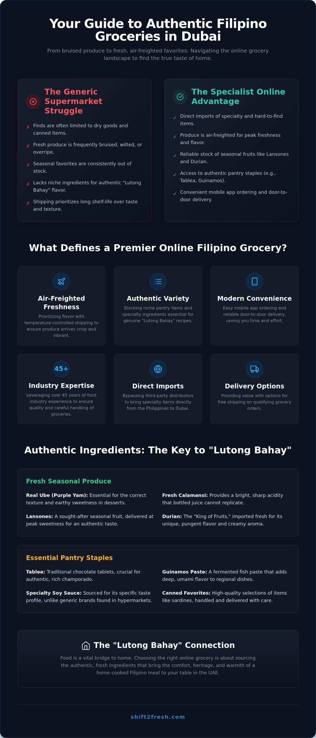 Best Filipino Grocery Online in Dubai: Taste of Home - Infographic