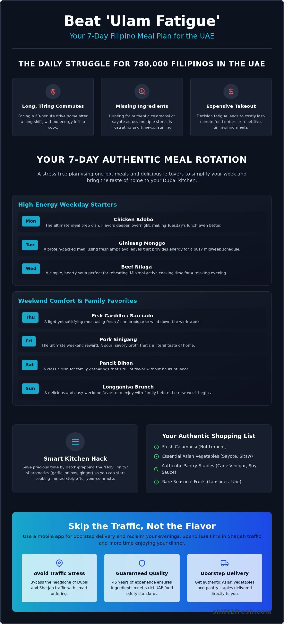 Easy Filipino Weekly Meal Plan: Authentic Flavors for Busy UAE Households - Infographic
