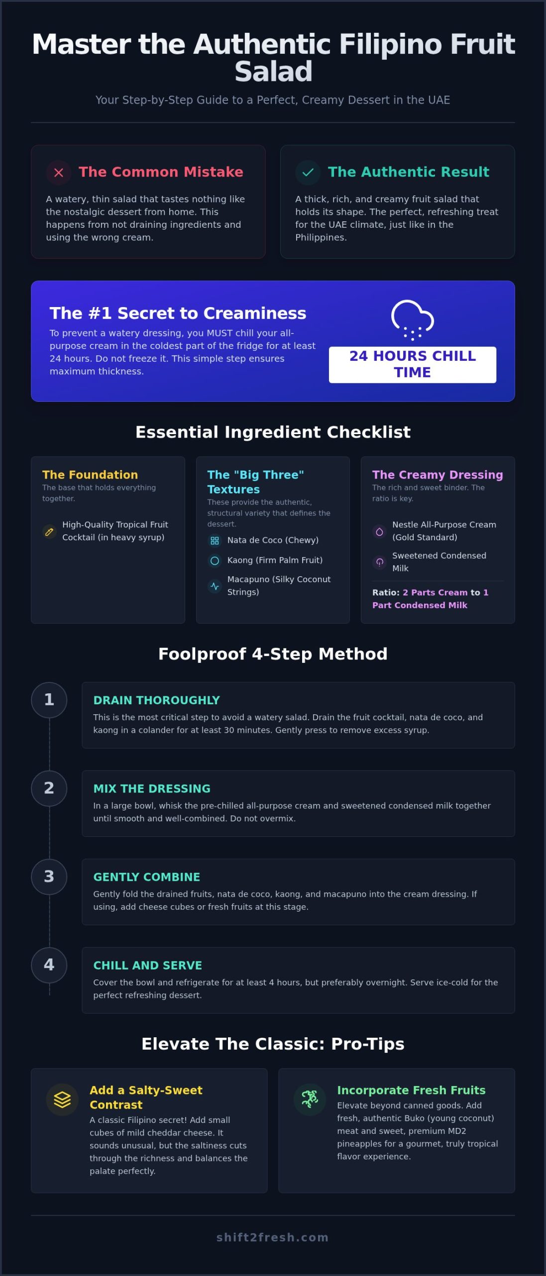 Authentic Filipino Fruit Salad Recipe for UAE Residents - Infographic