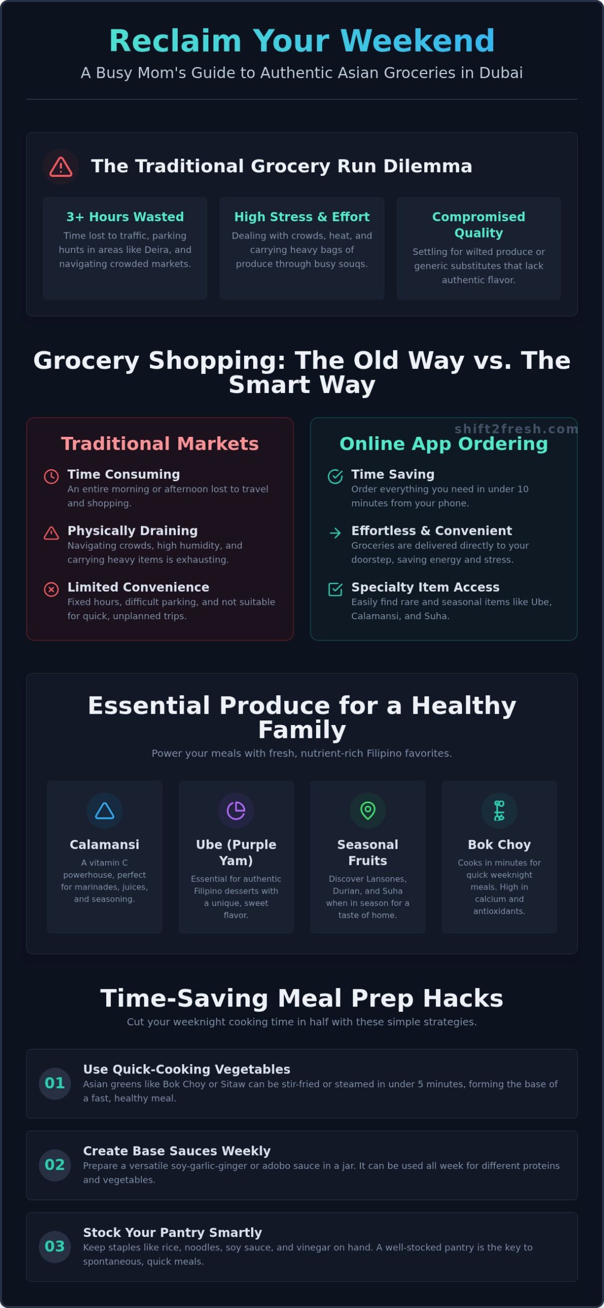 Best Asian Grocery Guide for Busy Moms in Dubai (2026) - Infographic