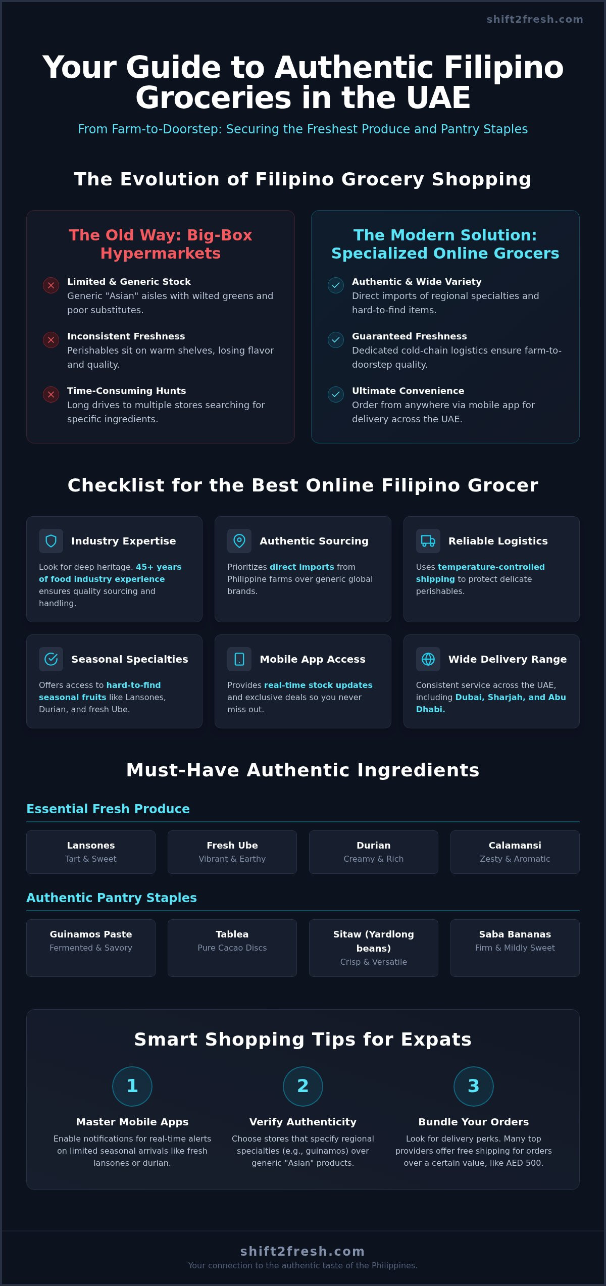 Best Filipino Grocery Online in UAE: Your 2026 Guide to Authentic Flavors - Infographic