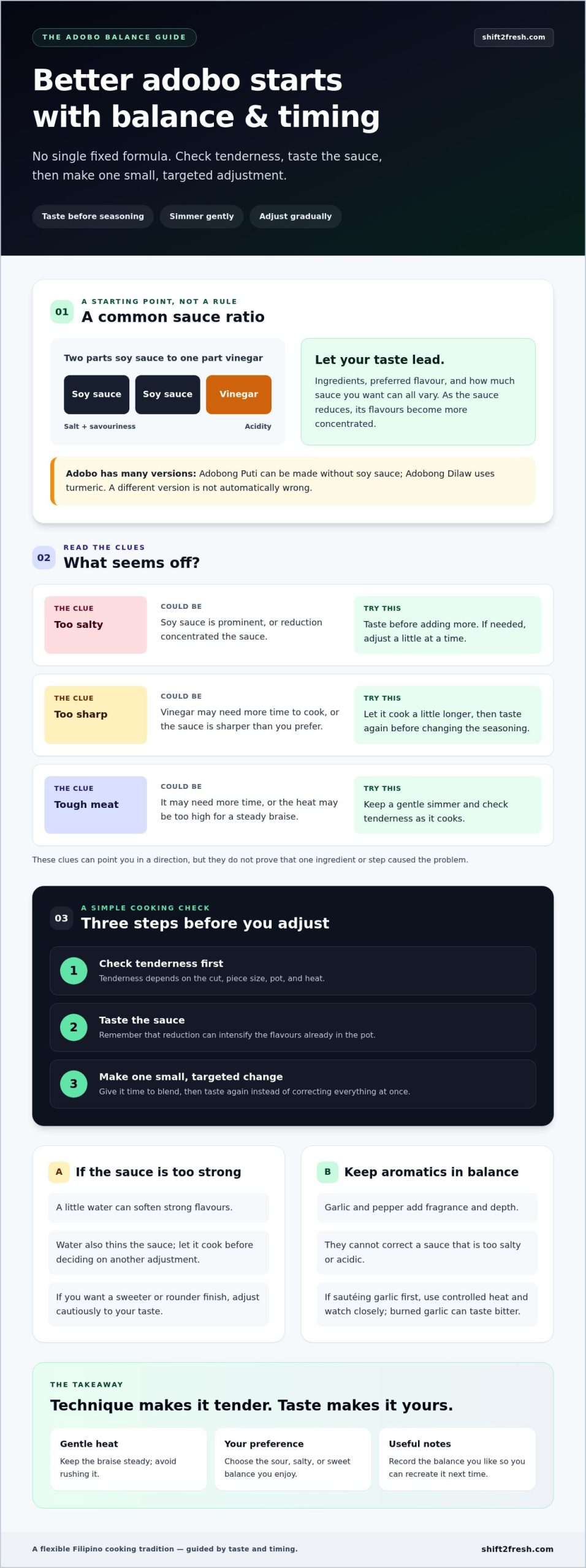 Mistakes to Avoid When Cooking Adobo: Get the Balance Right - Infographic