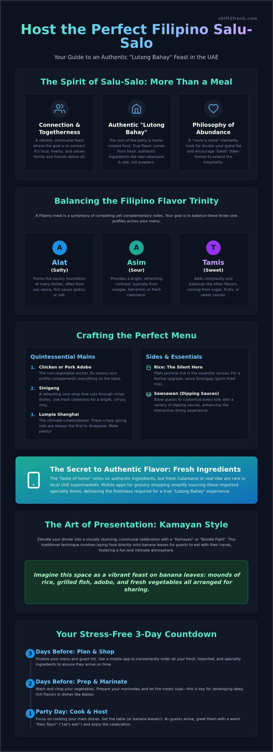 Planning a Filipino Themed Dinner Party: The Ultimate Guide to an Authentic Salu-Salo - Infographic