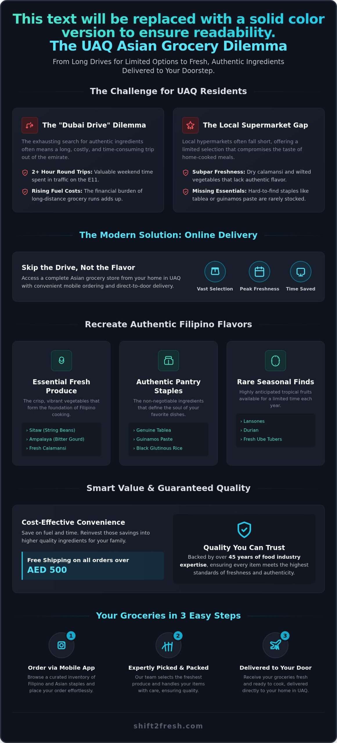 Umm Al Quwain Asian Grocery Guide: Finding Authentic Filipino Flavors in 2026 - Infographic