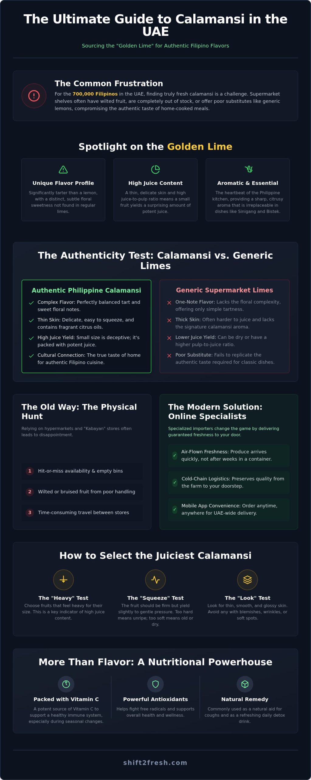 Where to Buy Fresh Calamansi in the UAE: Your Ultimate 2026 Guide - Infographic