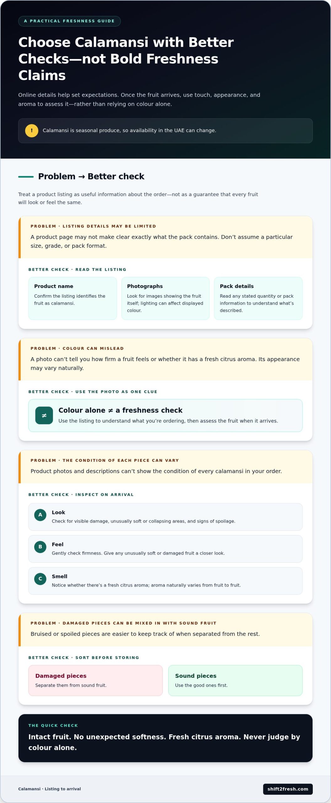 Buy Calamansi Online in the UAE: A Freshness-First Guide - Infographic