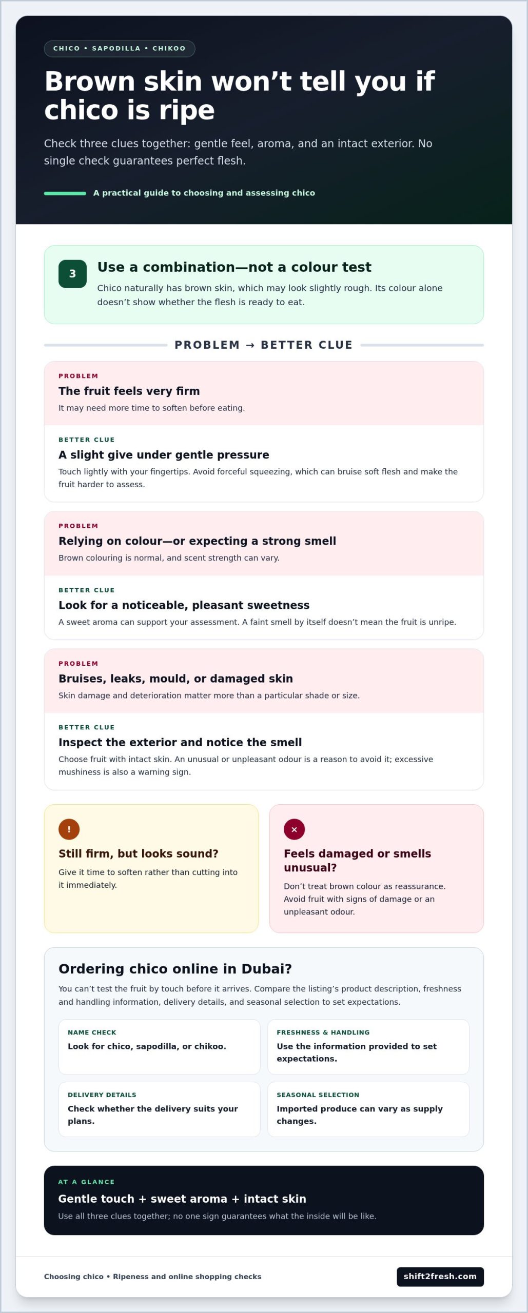 Chico Fruit in Dubai: A Practical Buying Guide - Infographic