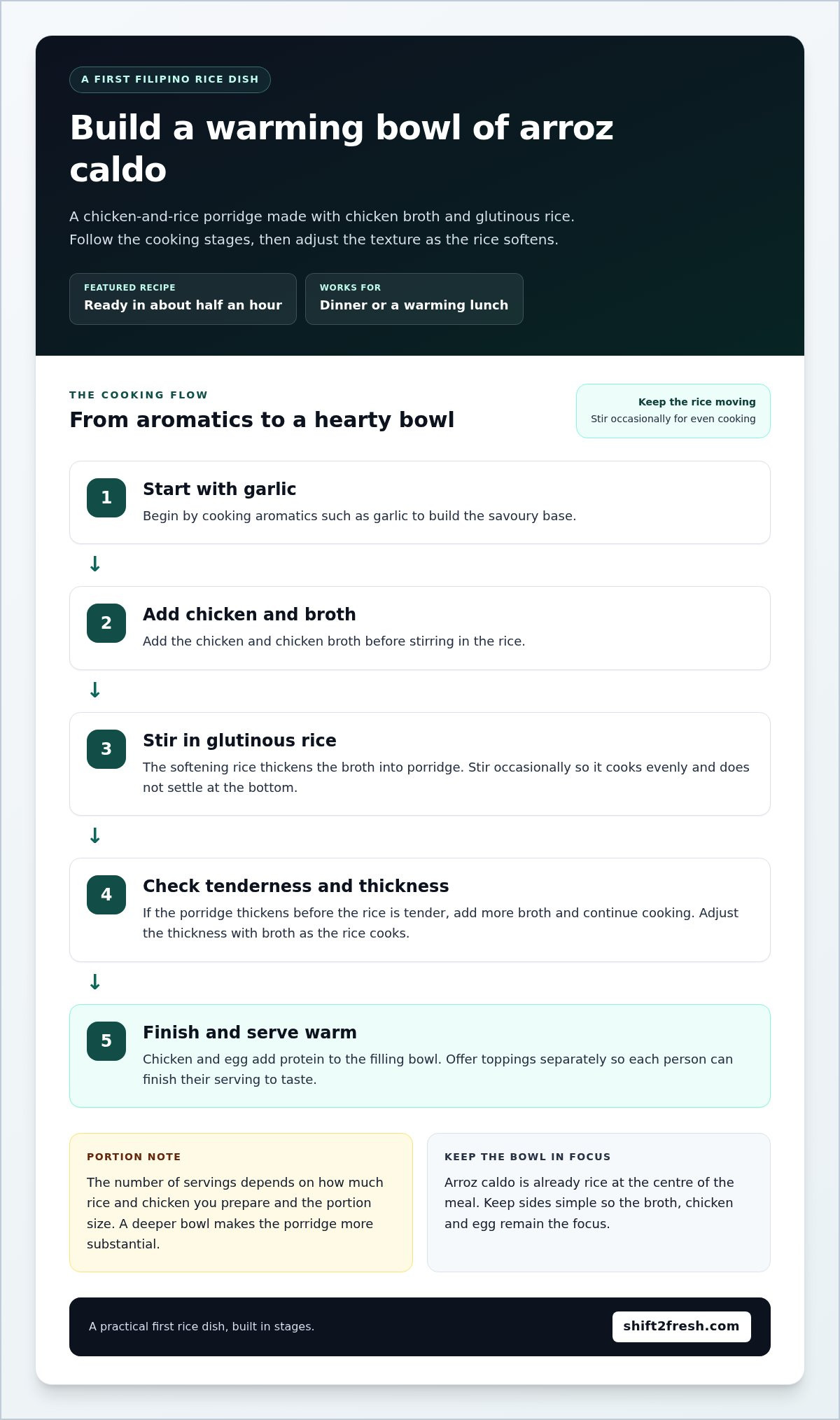 Cooking Filipino Food for the First Time: What to Make - Infographic